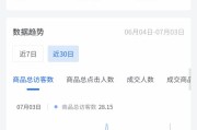 2026年抖音直播等级价格对照表最新发布：详细解析与必看指南