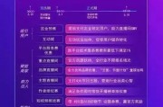 广东抖音电商商家名单查询（抖音电商服务商查询）