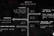 一点抖音com爆款视频创作全攻略：从入门到热门深度解析