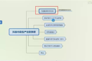 抖音直播小游戏思路什么（抖音直播小游戏思路什么）