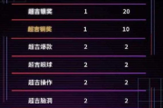 抖音直播抛沙袋怎么赚钱（抖音直播丢沙包怎么赚钱）