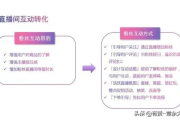 抖音直播服务平台机构版怎么用？详细*** 作步骤与实用技巧全解析