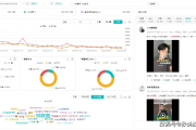 抖音评论全部信息在哪？详细查找 *** 与数据获取全攻略
