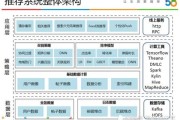 24小时刷抖音用户：为何沉迷短视频的现代人困在算法牢笼？