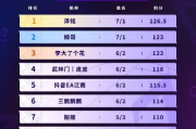 抖音手游直播声音设置教程（抖音手游直播声音设置教程）