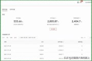 抖音被封禁账号怎么解绑*** ？详细解绑流程与注意事项指南