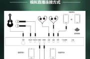 抖音直播声卡怎么安装使用？新手必看详细 *** 作指南与技巧解析