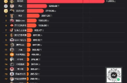 抖音游戏直播哪个好（抖音直播什么游戏好挣钱）