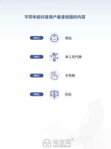 抖音大数据分析（抖音大数据分析案例）