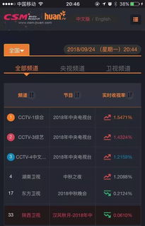 抖音粉丝团勋章自己看不见（粉丝团勋章为什么隐藏）