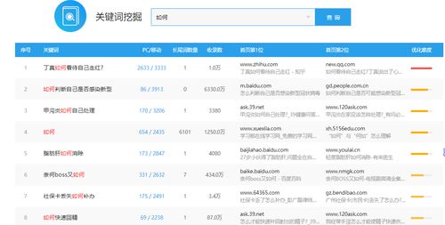 抖音帐号购置【帐号估值】高量量帐号受让的营运关键2022-03-1516：35来源：新媒兔0628