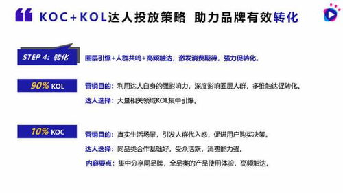 抖音的营销策略（抖音的营销策略的问卷怎么写）