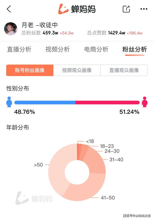 抖音粉丝具体数量如何查看（抖音怎么查看粉丝比例）