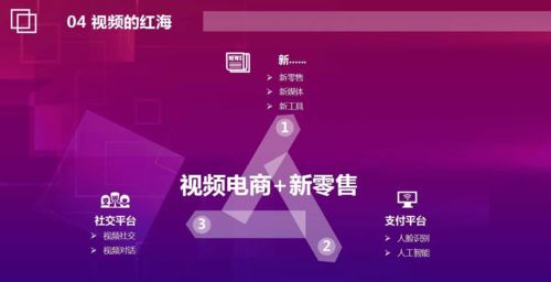 抖音短视频营销（抖音短视频营销思路）