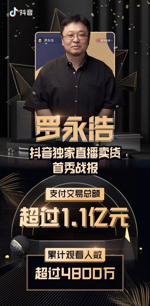 台北抖音直播卖货（台北抖音直播卖货怎么样）