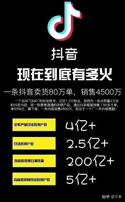抖音老白号出售多少钱啊是真的吗