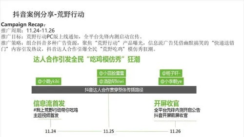 抖音推广怎么接任务（抖音推广广告怎么做）