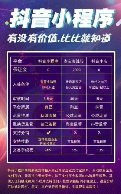 抖音号哪里买便宜点