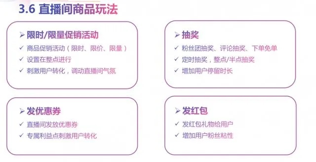 抖音直播间销售话术技巧是什么意思