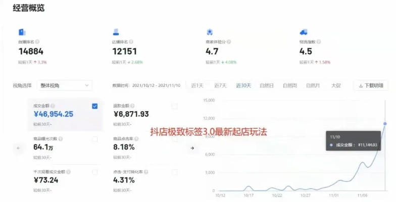 抖音直播抛沙袋怎么赚钱（抖音直播丢沙包怎么赚钱）