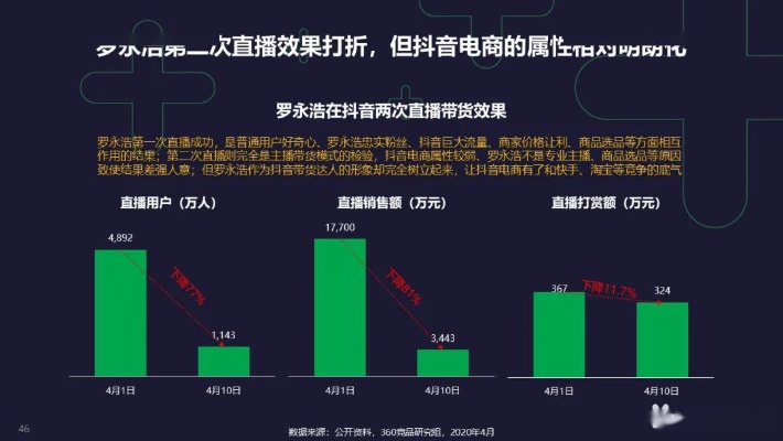 抖音开始上线时间及其对短视频行业发展的深远影响