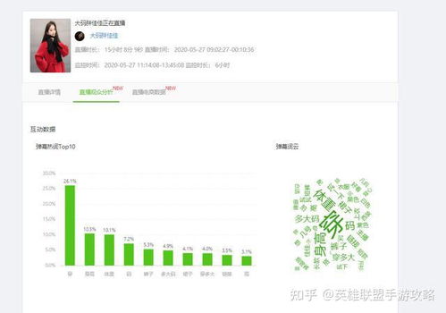 抖音直播间人气票有什么用？揭秘人气票的5大核心用途与提升直播间互动秘诀