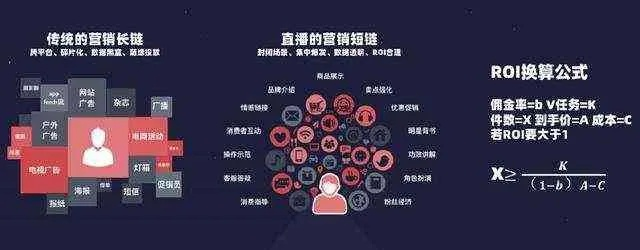 抖音AI视频生成有收益真吗？揭秘真相，轻松 *** ！