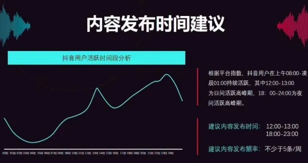 深度解析与****** ：抖音时评热门话题趋势分析的最新动态与未来走向