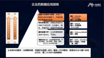 深度解析与****** ：抖音时评热门话题趋势分析的最新动态与未来走向