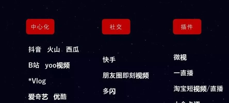 抖音如何成为粉丝：掌握三大核心秘籍与实用技巧全解析