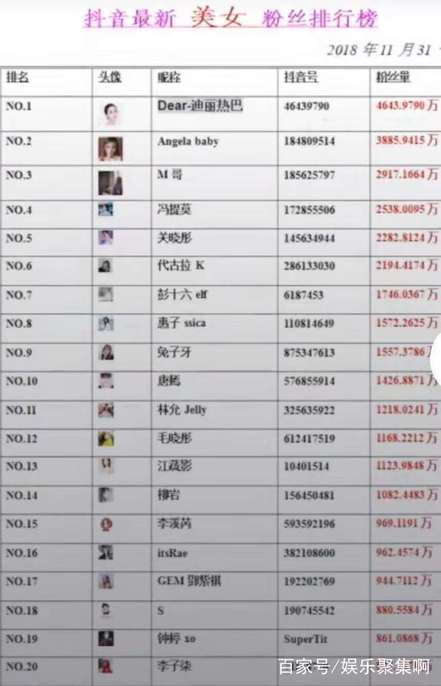 抖音粉丝1000账号报价(抖音1000粉丝账号多少钱)