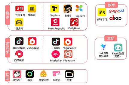 刷抖音人气给抖音下拉宝 刷抖音人气给抖音下拉宝