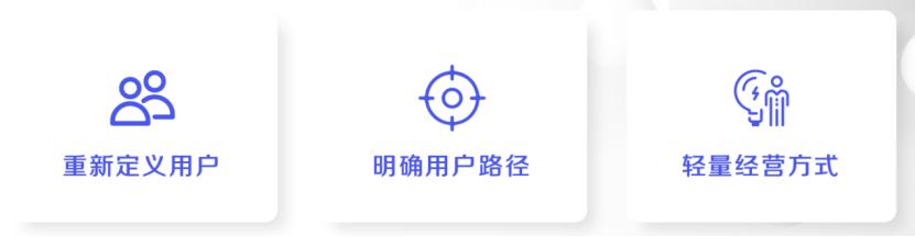 抖音粉丝群有什么用(抖音粉丝群是干什么的)