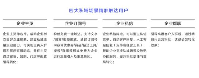 抖音粉丝群有什么用(抖音粉丝群是干什么的)