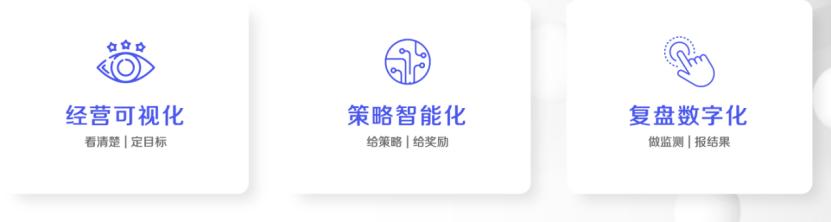 抖音粉丝群有什么用(抖音粉丝群是干什么的)