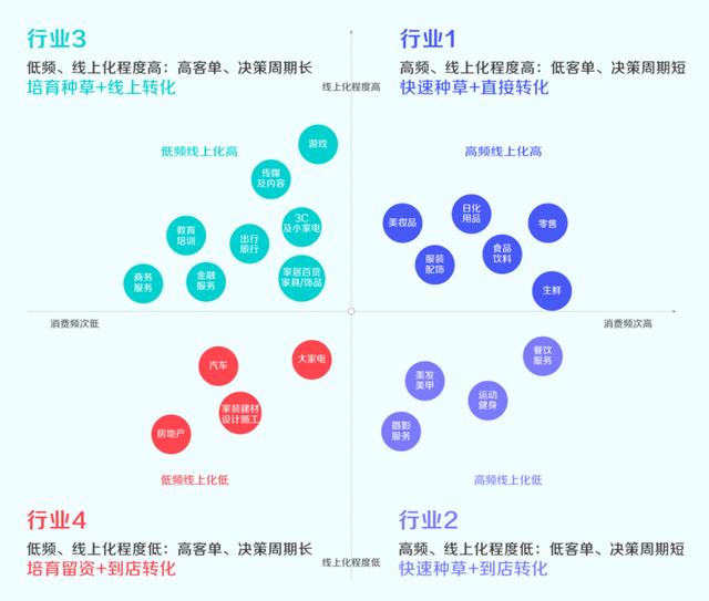 抖音粉丝群有什么用(抖音粉丝群是干什么的)