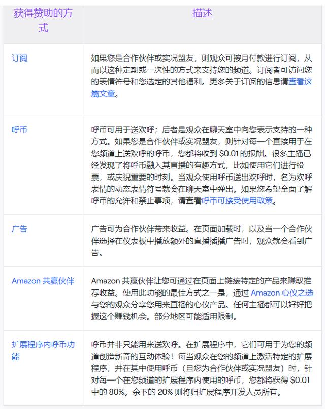 刷抖音人气热选抖音下拉宝 刷抖音人气热选抖音下拉宝