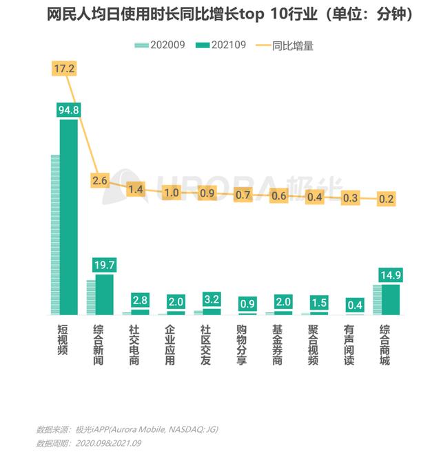 刷抖音人气热选抖音下拉宝