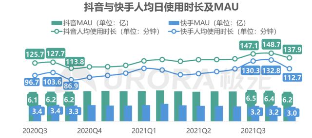 刷抖音人气热选抖音下拉宝