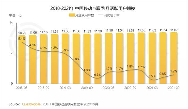 抖音粉丝多流量就多吗 抖音粉丝多流量就多吗