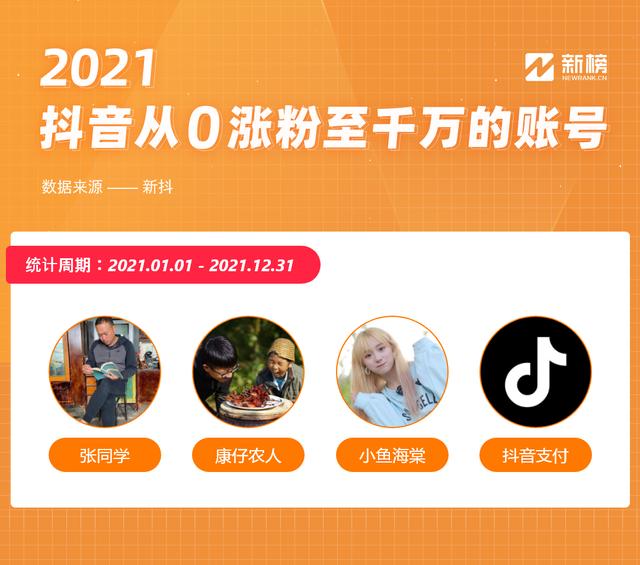 抖音粉丝多流量就多吗 抖音粉丝多流量就多吗
