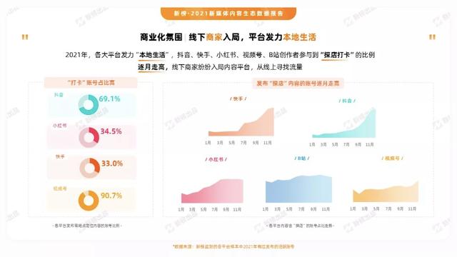 抖音粉丝多流量就多吗 抖音粉丝多流量就多吗