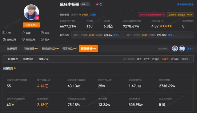 抖音粉丝多流量就多吗 抖音粉丝多流量就多吗