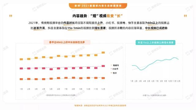 抖音粉丝多流量就多吗 抖音粉丝多流量就多吗