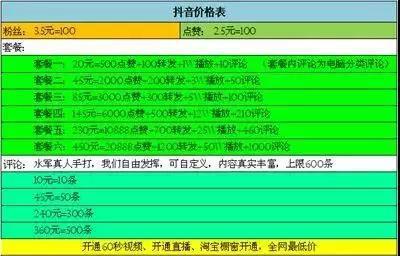 抖音快手点赞app软件_快手抖音点赞的软件_快手抖音点赞挣钱的app