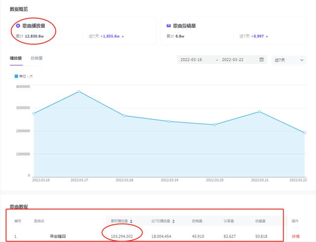 隆回县抖音粉丝榜_抖音神豪排行榜2020