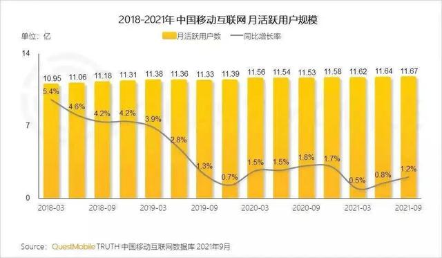 抖音粉丝牌10级要多少经验 抖音粉丝牌10级要多少经验