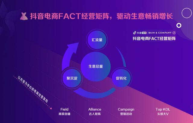 抖音粉丝团1到9级要多长时间 抖音粉丝团1到9级要多长时间