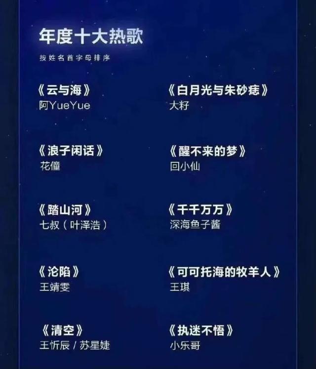 抖音粉丝排行榜2020最新50 抖音粉丝排行榜2020最新50