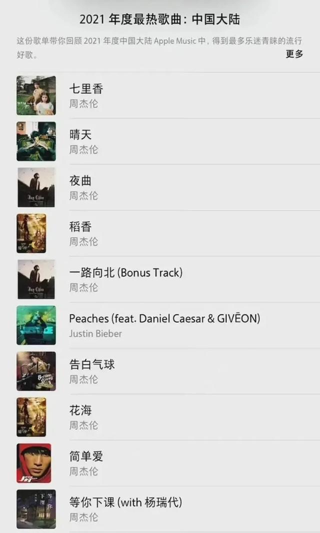 抖音粉丝排行榜2020最新50 抖音粉丝排行榜2020最新50